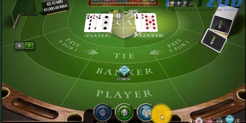 Giới thiệu về trò chơi baccarat tại nhà cái Thabet