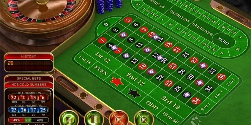 Thabet Roulette - Trải Nghiệm Cò Quay Siêu Hấp Dẫn