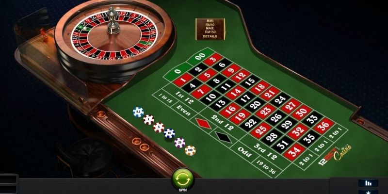 Chi tiết các bước tham gia Thabet roulette đúng chuẩn