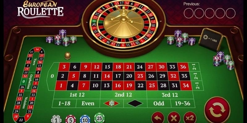 Phân tích luật quay chi tiết trong ván cược roulette